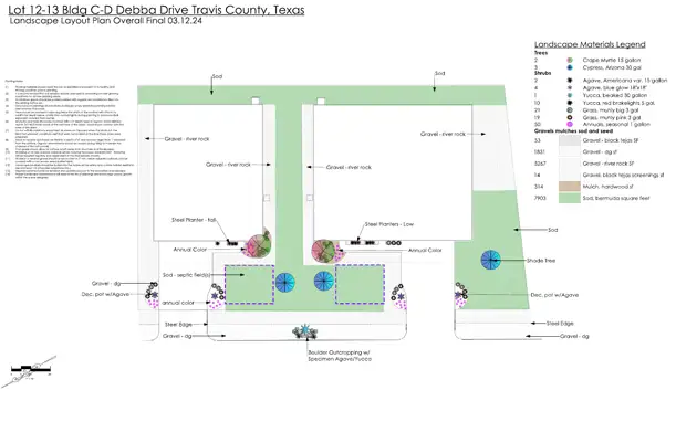Landscape site analysis and master plan
