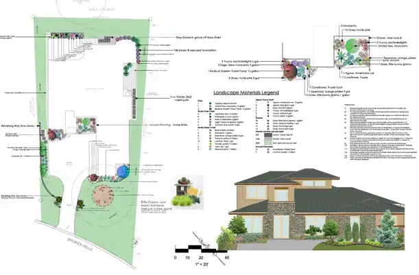 3D landscape rendering with elevation